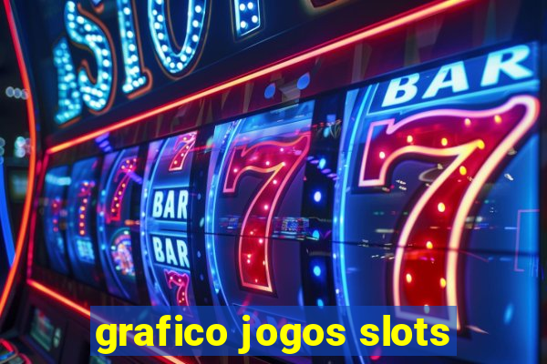 grafico jogos slots